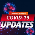 Jakarta COvid Naik Ke Lv 2
