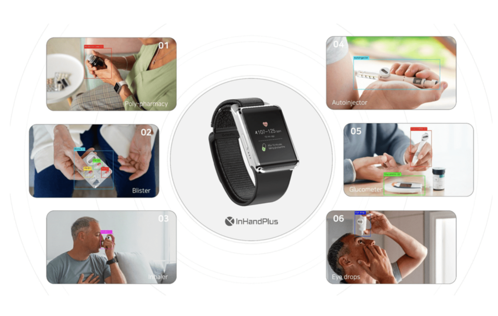 InHandPlus Unveils Doctor on Wrist: AI-Powered Smartwatch Redefining Personalized Healthcare – ngopihangat