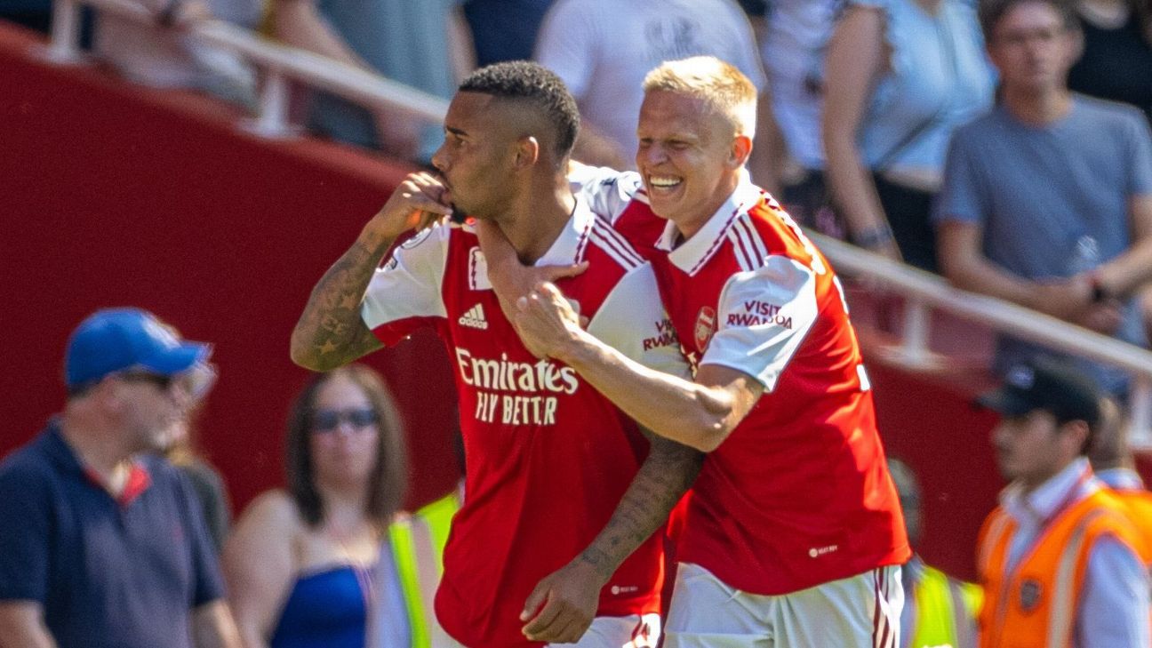 From band to orchestra | ngopihangat … an Arsenal blog