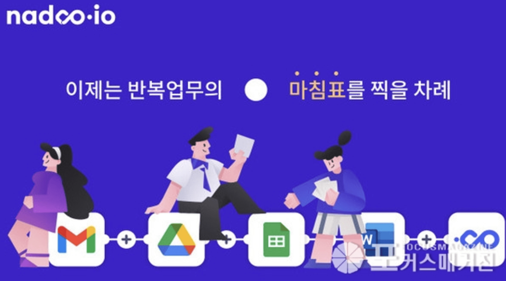 NadooModoo: Revolutionizing Web Application Development and Workflow Automation – ngopihangat