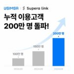 Gadget Korea Surpasses 2 Million eSIM Data Roaming Users, Eyes Global Expansion with AI-Driven Solutions – ngopihangat