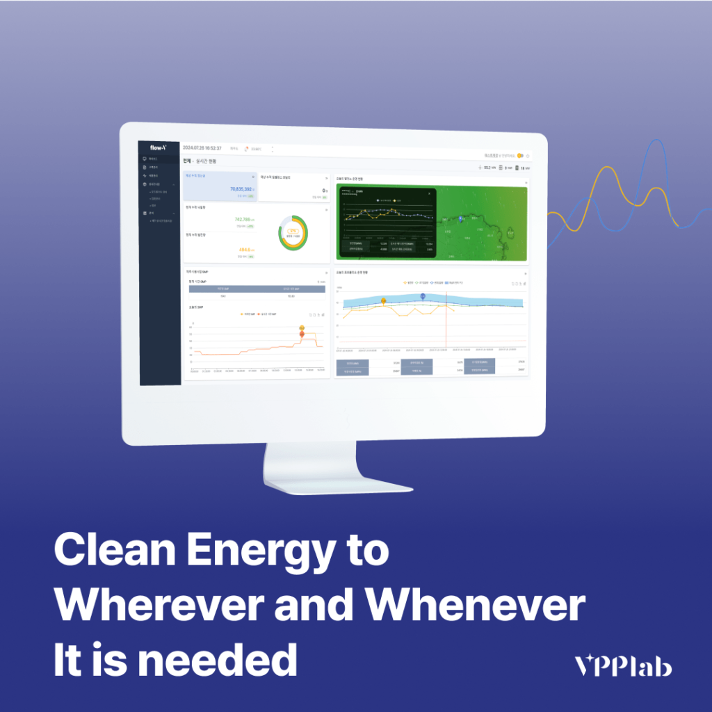 Vpplab plans to enter the global market through integrated renewable energy management service – ngopihangat