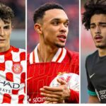 Left-back linked & 4 injury updates – Latest Liverpool FC News – Liverpool FC