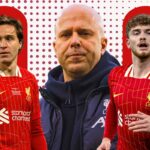 Federico Chiesa, Harvey Elliott and how to earn a bigger role for Arne Slot’s Liverpool – Liverpool FC