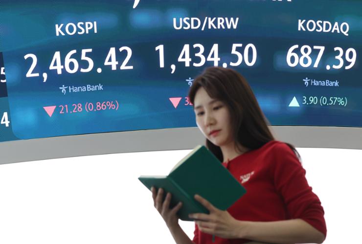 Have market uncertainties eased enough for stocks to rebound?