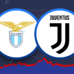 Lazio Vs Juventus (Serie A 2024-25)