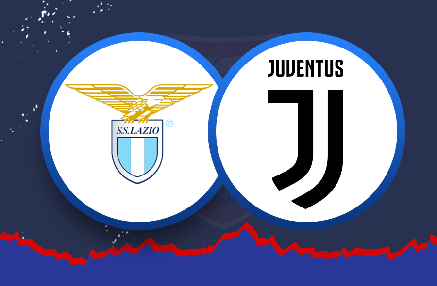 Lazio Vs Juventus (Serie A 2024-25)
