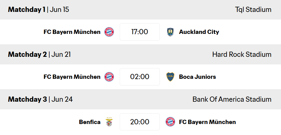 FIFA Club World Cup Fantasy 2025: Bayern Munich – Best players, predicted XI + more 1