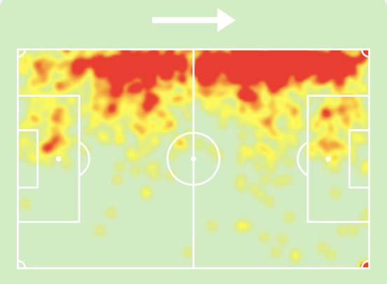 FPL new signings: Who is new West Ham left-back El Hadji Malick Diouf? 1