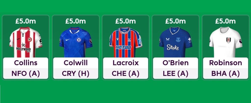 Best £5.0m defenders for FPL 2025/26