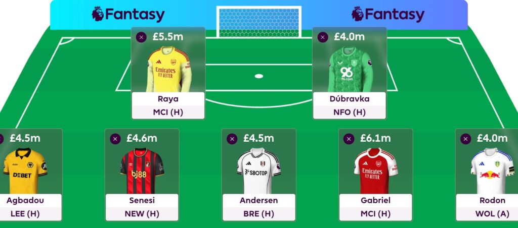 Best FPL Gameweek 5 Wildcard teams: Three drafts to consider