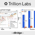 Korea’s Trillion Labs Redefines AI Cost Efficiency with rBridge Breakthrough – ngopihangat