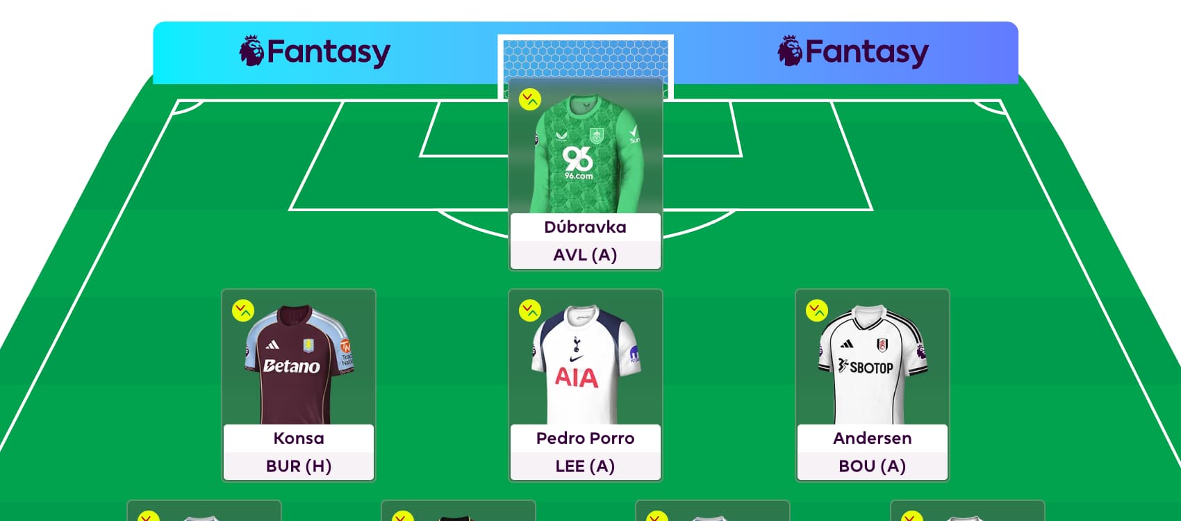 FPL Rate My Team surgery with five-time top 1k finisher Tom Freeman