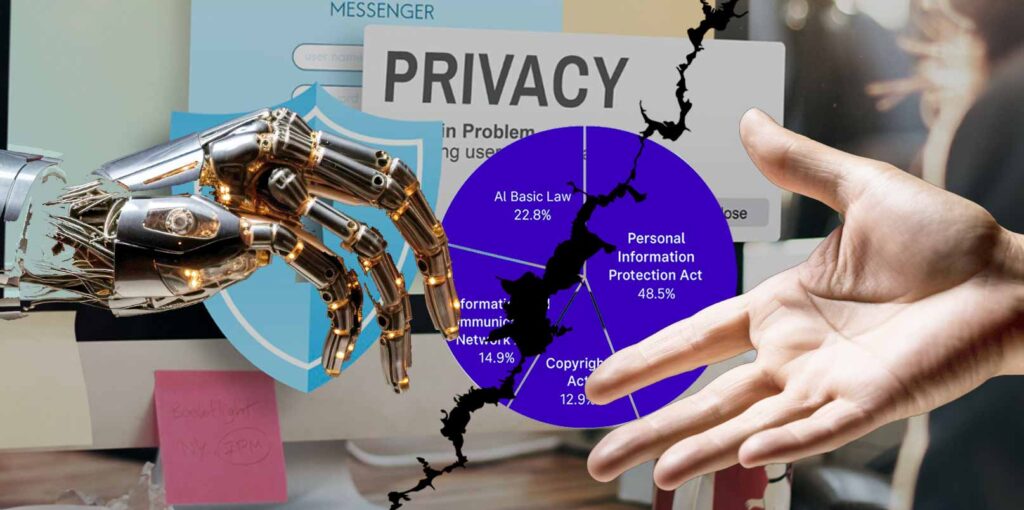 Data Protection VS AI Innovation: Korea’s Regulatory Dilemma – ngopihangat