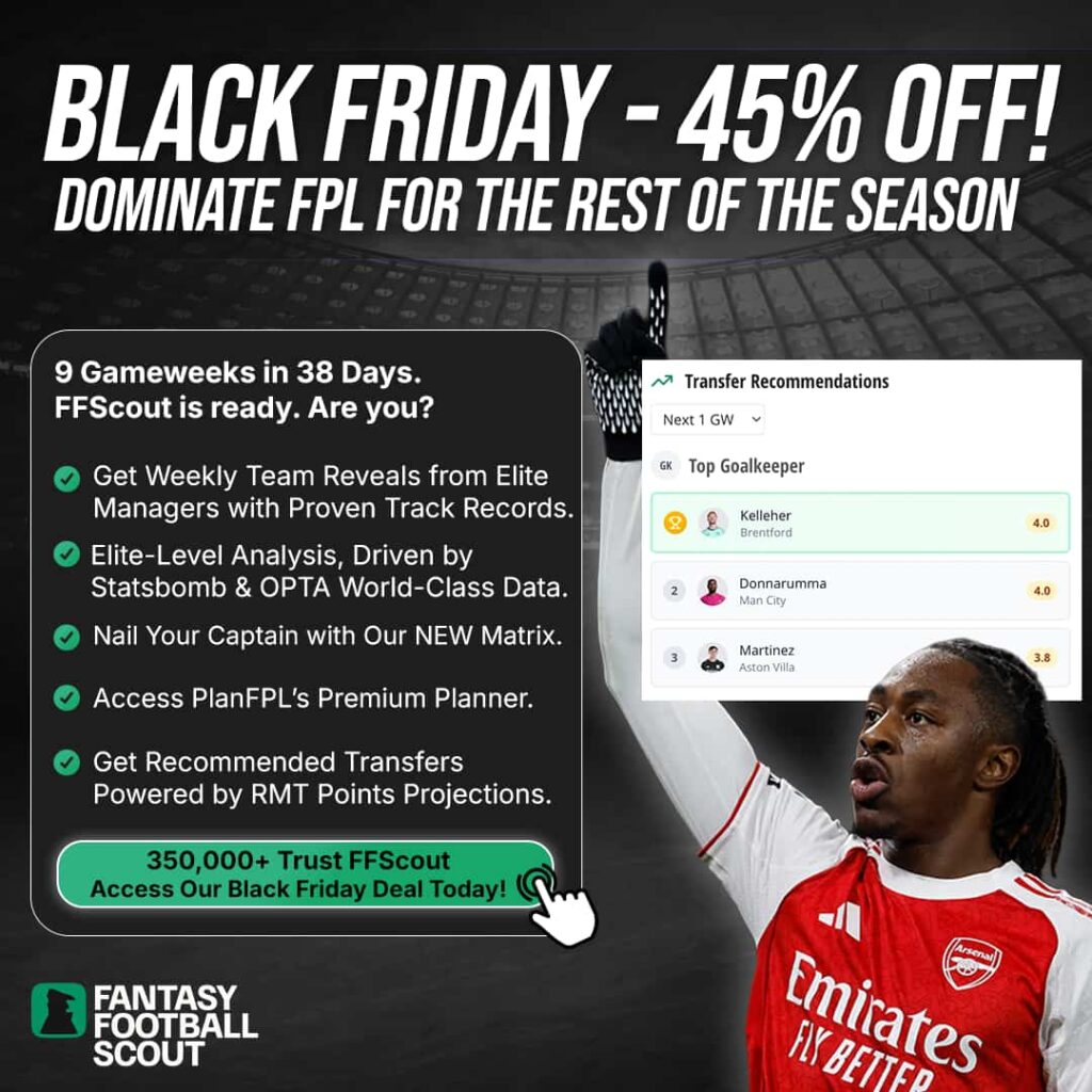 FPL Team News + Predicted Line-ups 1