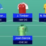 UCL Fantasy Matchday 5: Reigning champion’s team reveal