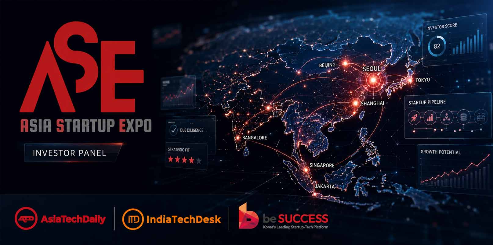AsiaStartupExpo Q2 2026 Investor Panel Shows What Asian Founders Must Prove Next – ngopihangat