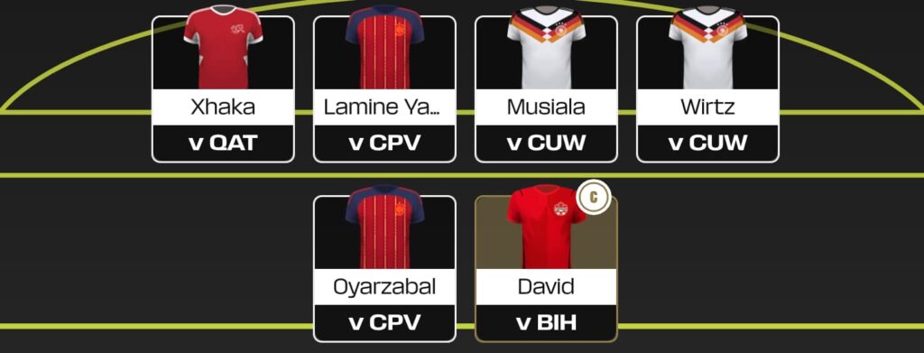 No 3am games… the sleep-friendly Fantasy FIFA World Cup 2026 XV!