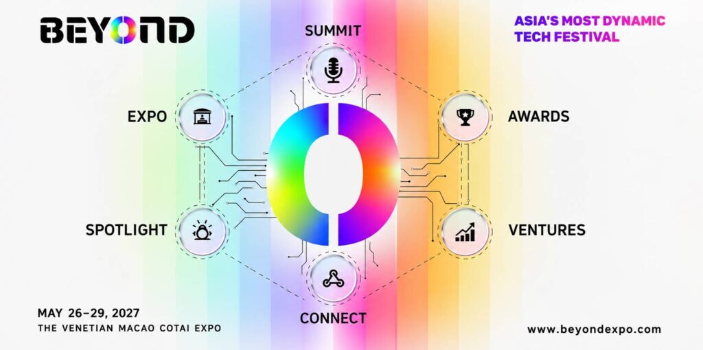 BEYOND 2027 Expands Macao Platform Around Capital, Visibility and Global Market Entry – ngopihangat